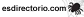 directorio web
